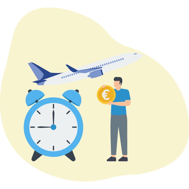 Wie wird der Stundensatz eines Charterjets ermittelt?