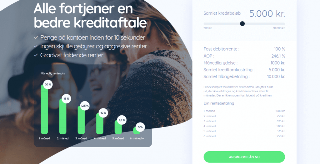 Man skal vælge lånebeløb og får et overblik over kreditten.