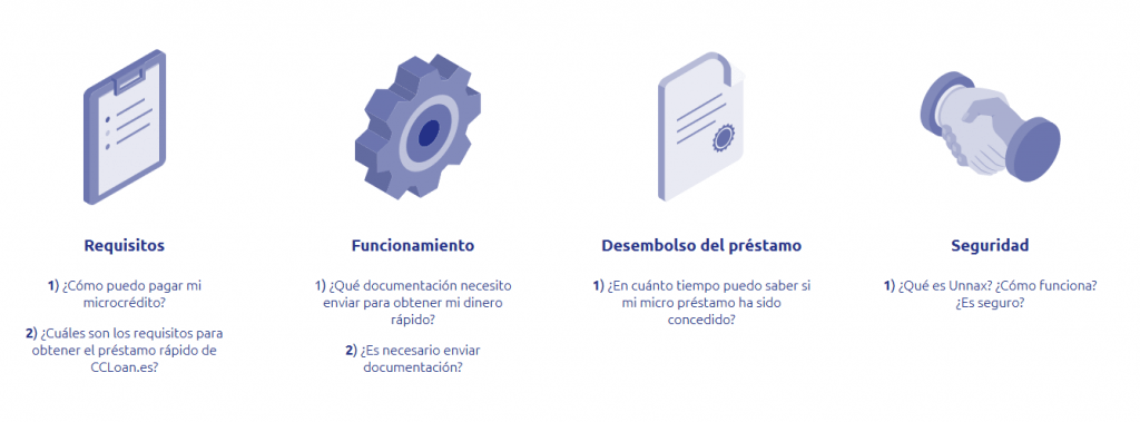 Pasos y requisitios CCLoan