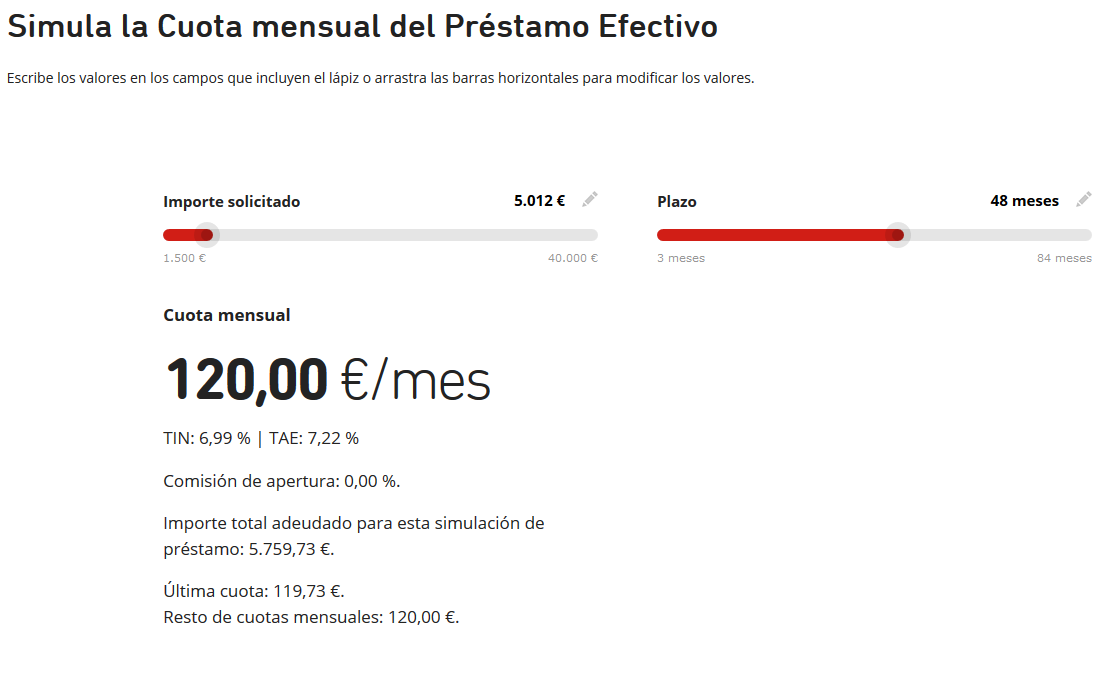 prestamos comunicados hasta 60000