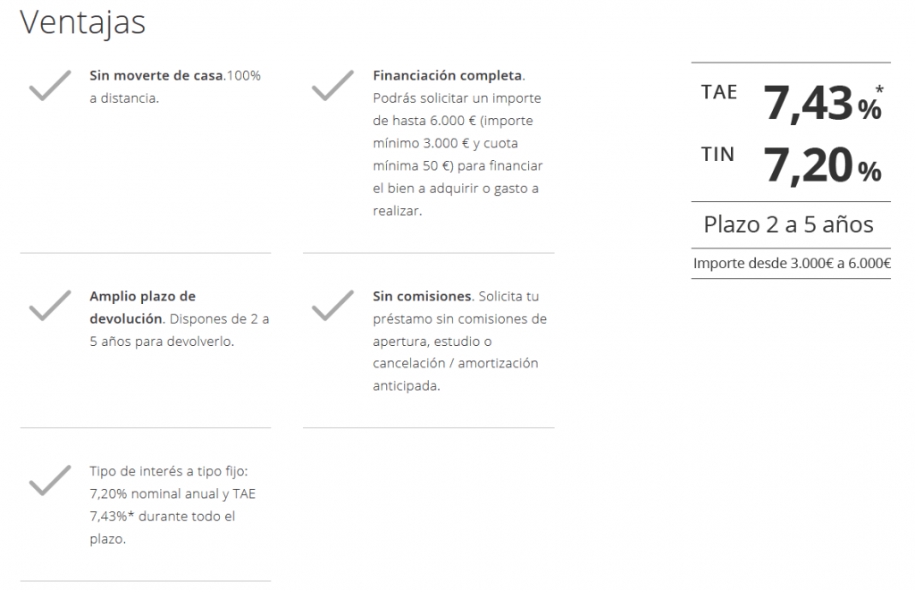 Opinión de las ventajas de Liberbank