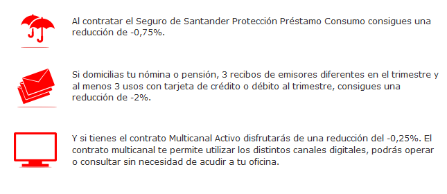 Opinión de Santander