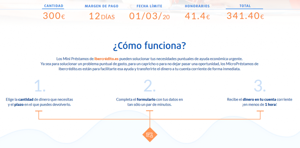 Opiniones sobre como funciona ibercrédito