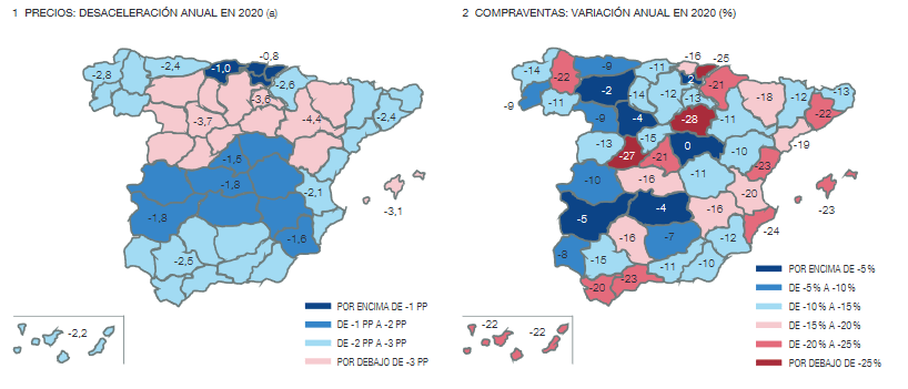 gráfico desaceleración mercado inmobiliario