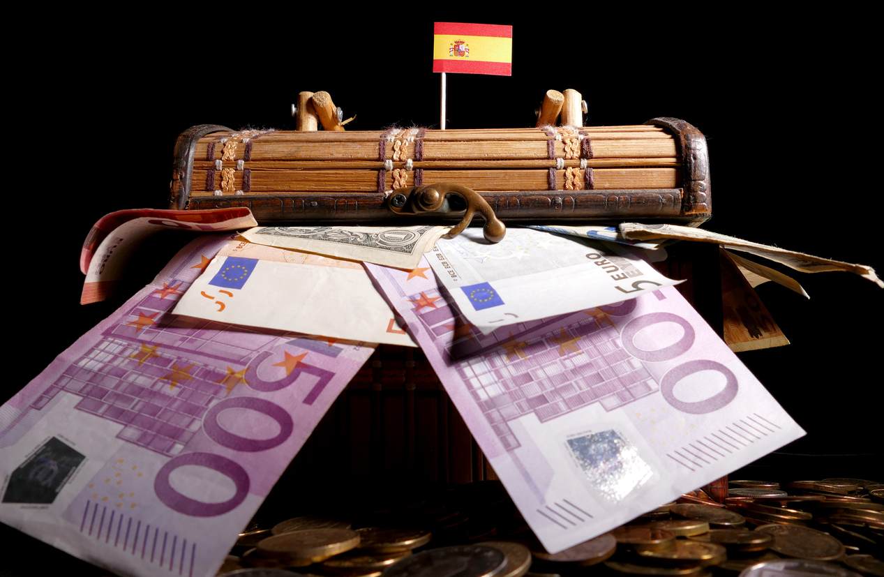 pib españa
