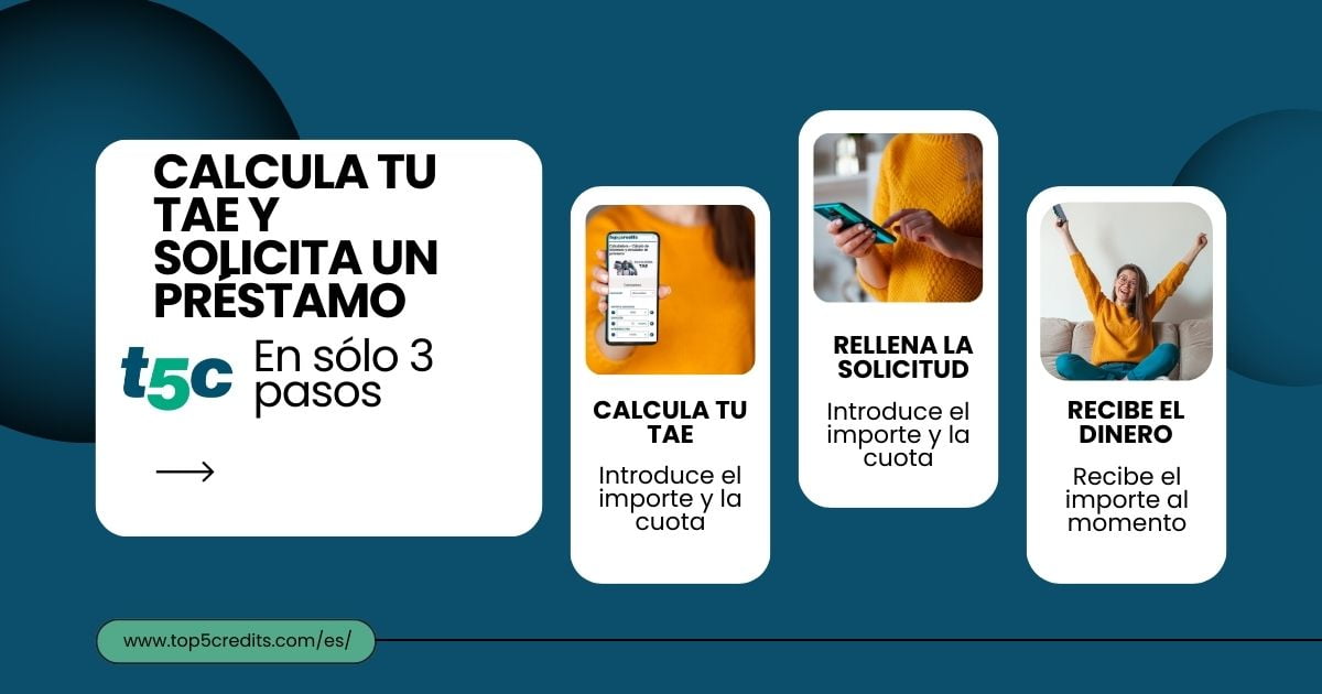 Pasos para calcular la TAE