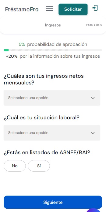 préstamopro formulario