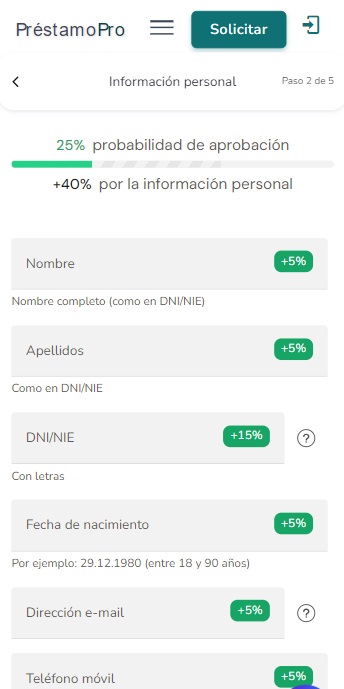 préstamopro información