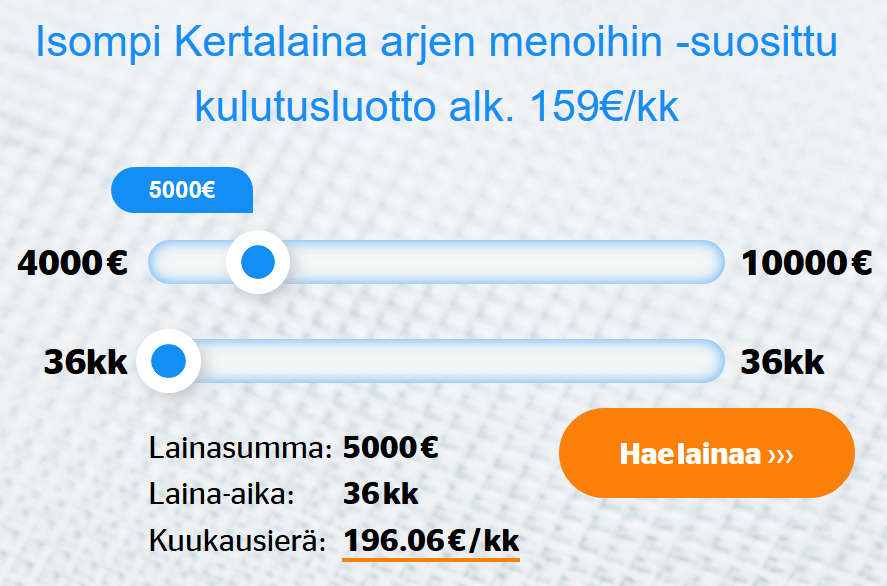 Laina.fi kokemuksia | 5 000 euron lainalle ainoastaan 36 kk maksuaika