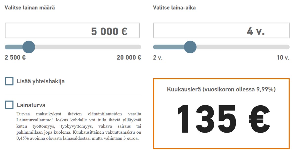 TFBank laina | Tf bank kokemuksia
