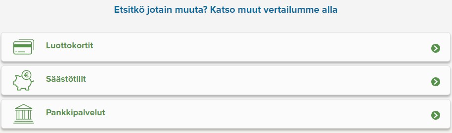 VertaaEnsin.fi -sivustolla voi lainojen lisäksi verrata luottokortteja, säästötilejä ja pankkipalveluita.