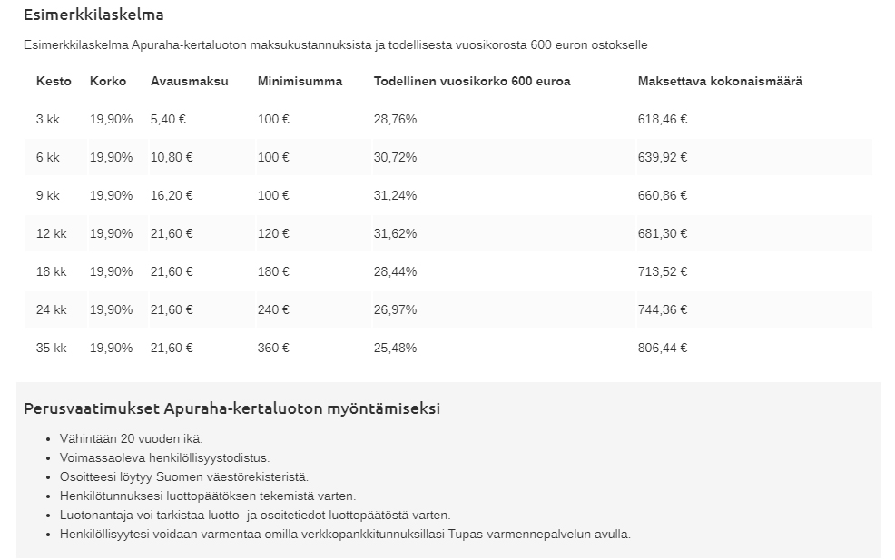 Verkkokauppa.com verkkosivun apuraha