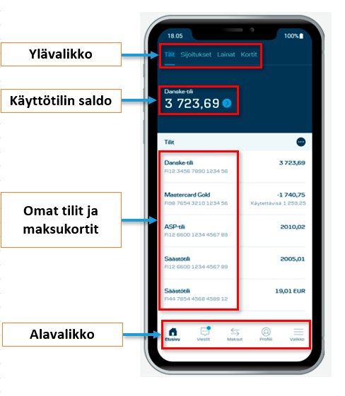 Mobiilipankki Danske Bank