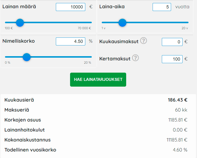 Lainalaskuri Top5Credits