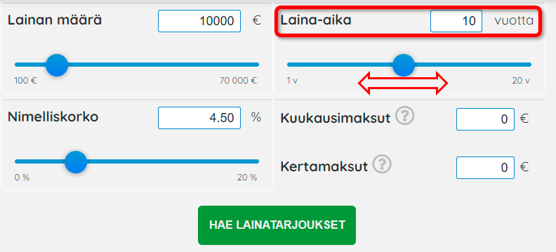 Top5Credits lainalaskurin laina-aika