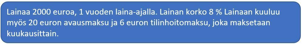 Lainaa 2000 euroa 1 vuoden maksuajalla