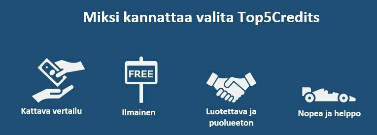 Lainaa 500 euroa heti tilille - Top5Credits.com Suomi