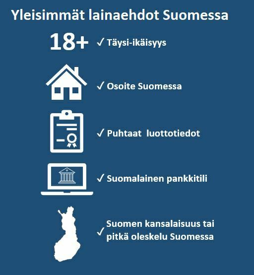 yleisimmät lainaehdot suomessa kulutusluoton myöntämiselle