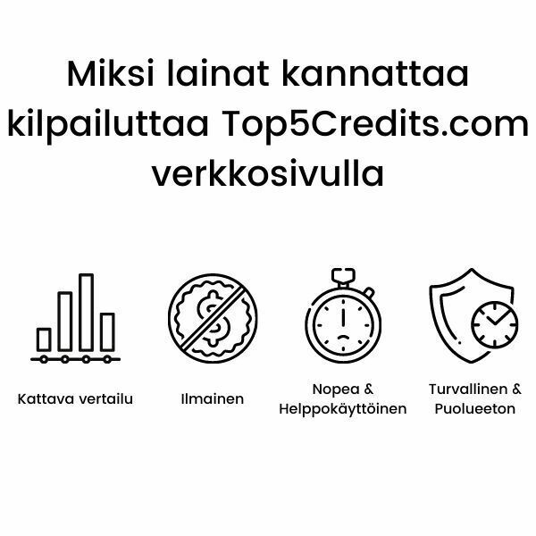 Miksi lainat kannattaa kilpailuttaa. Kilpailuta lainat top5credits.com verkkosviulla: ilmaiseksi, nopeasti ja turvallisesti