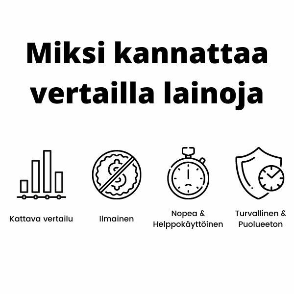 Miksi lainavertailu on järkevää ja miten lainavertailua voi tehdä? Top5Credits lainavertailu on kattava, ilmainen, nopea ja turvallinen