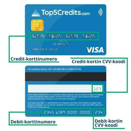 Luottokortin CVC-koodi