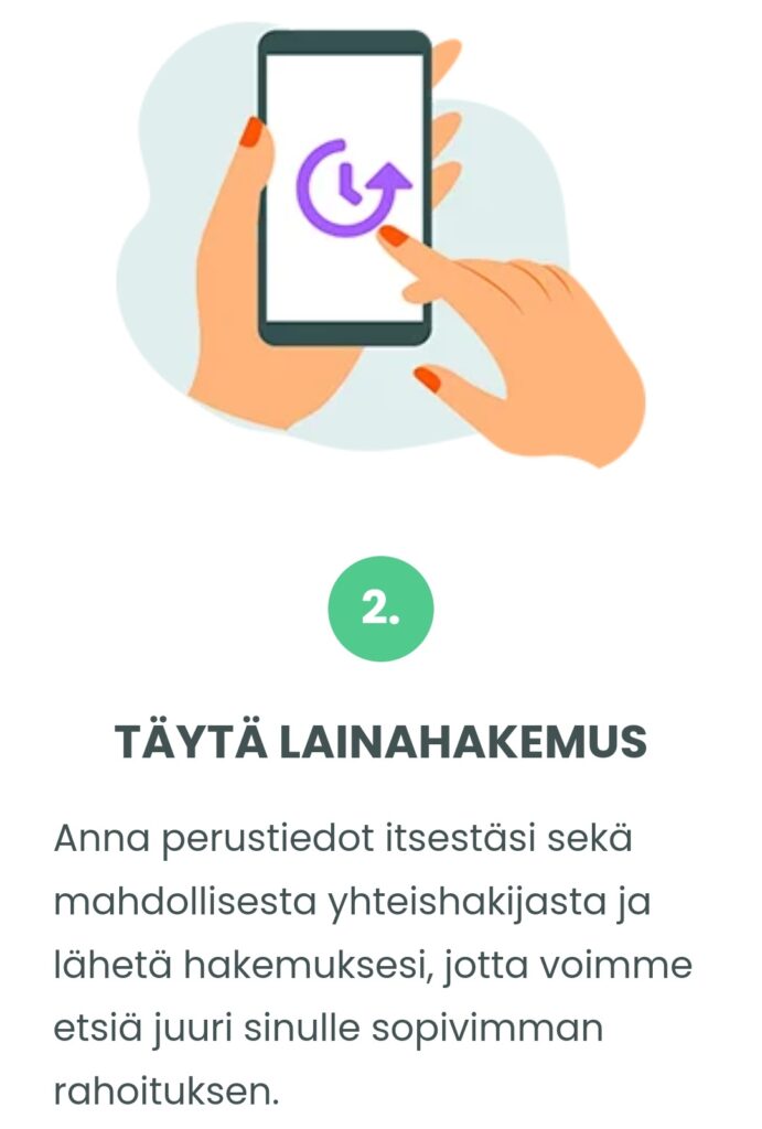 TÄYTÄ LAINAHAKEMUS