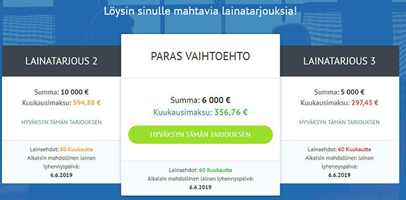 Bondoran lainatarjoukset