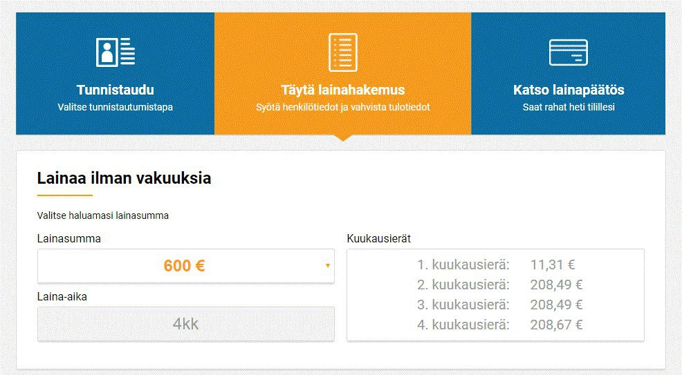 Lainasto lainaa ilman vakuuksia