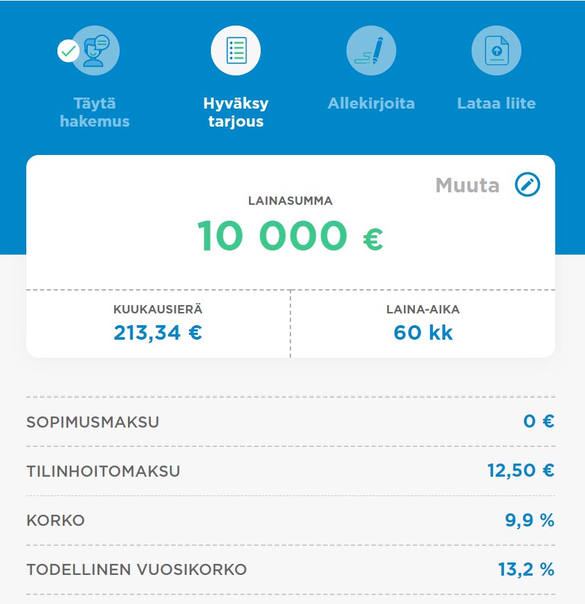 Bigbank lainatarjous