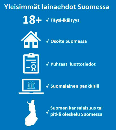 Autorahoituksen saamiseen vaadittavat kriteerit