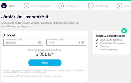 En skärmdump av Zmartas låneansökan.