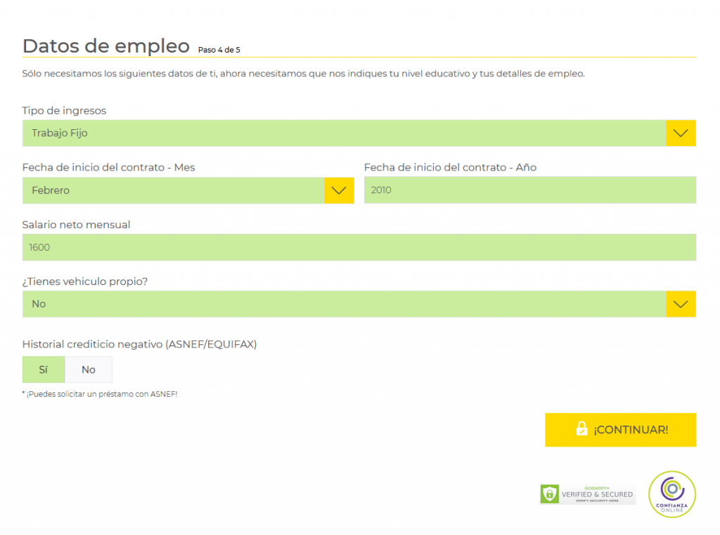 Datos de empleo de Finzmo