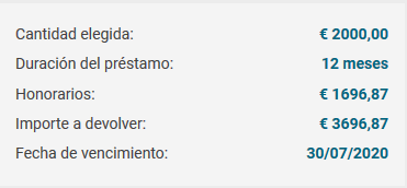 Cashperplus intereses