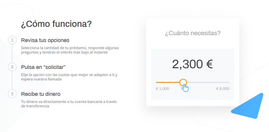 Opinión de Fidinda y su simulador